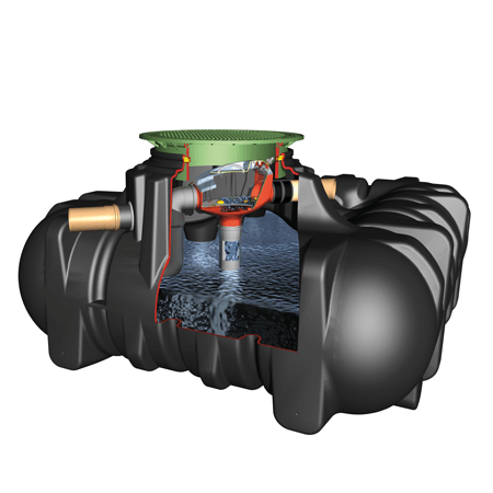 Should You Invest In Rainwater Harvesting Systems?