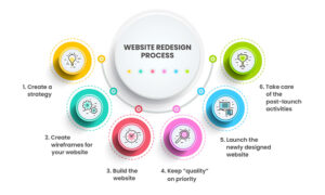 Phenomenon Studio: Award-Winning Product Design & Development